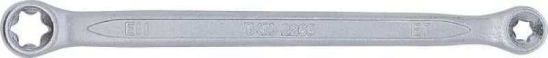 BGS Double Ring Spanner