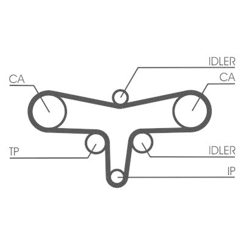 CONTINENTAL CTAM Zahnriemensatz CT1117K1