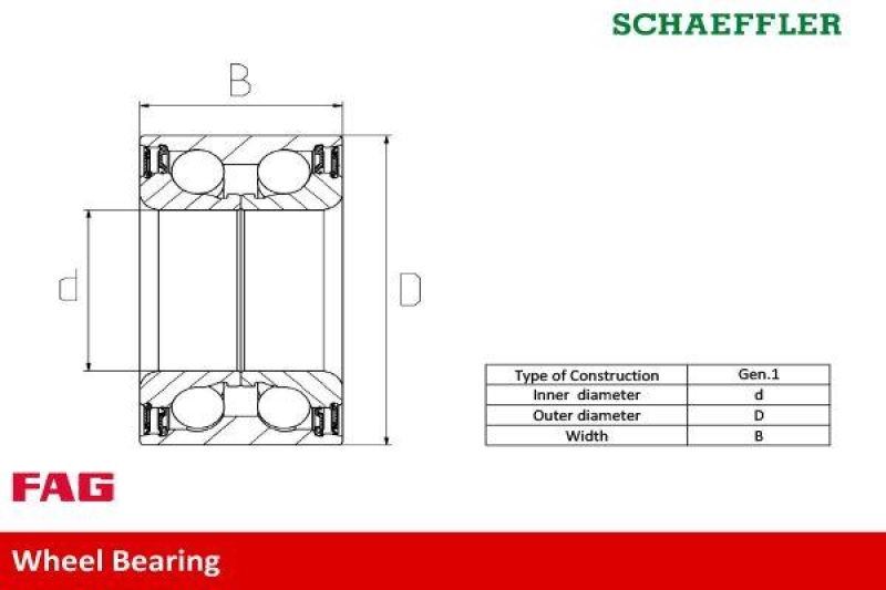 Schaeffler FAG Radlagersatz 713 6122 40