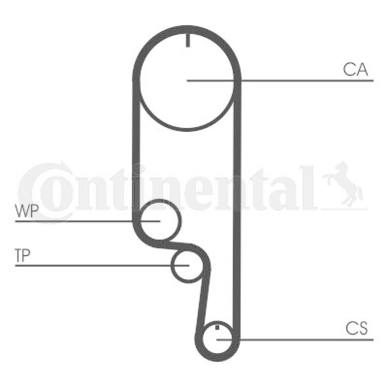 CONTINENTAL CTAM Zahnriemen