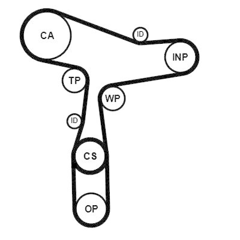 CONTINENTAL CTAM Water Pump & Timing Belt Kit