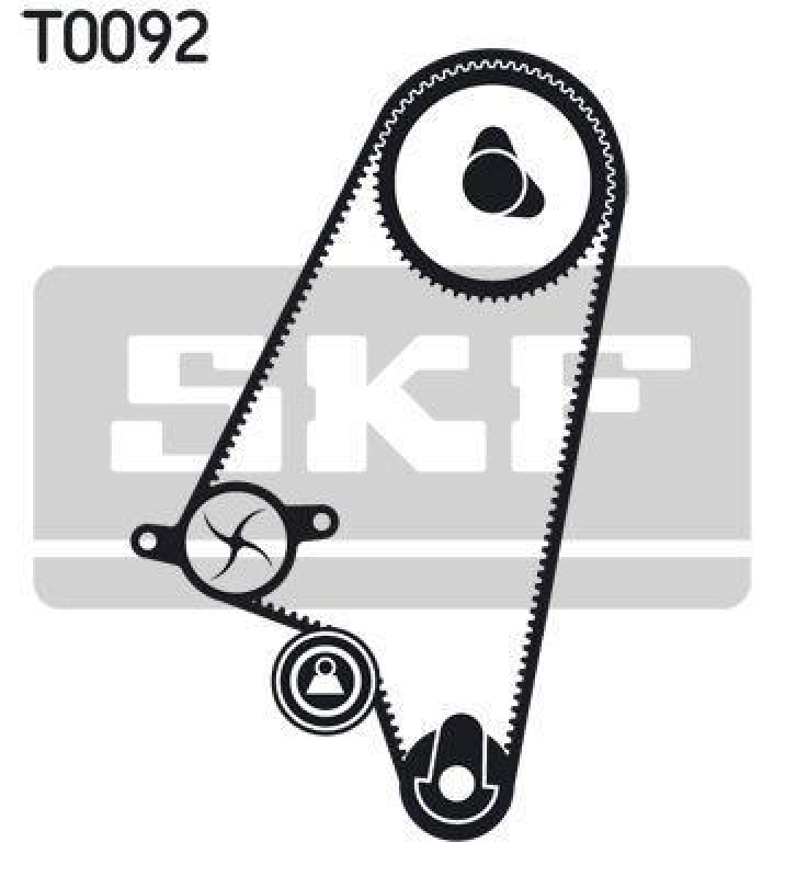 SKF Zahnriemensatz VKMA 90001