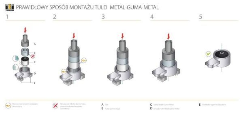 TEDGUM Mounting, leaf spring