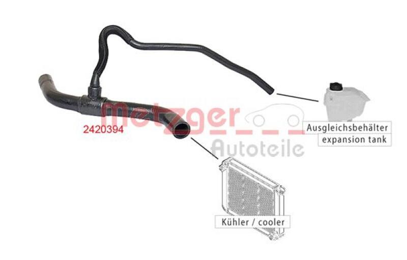 METZGER Kühlerschlauch 2420394