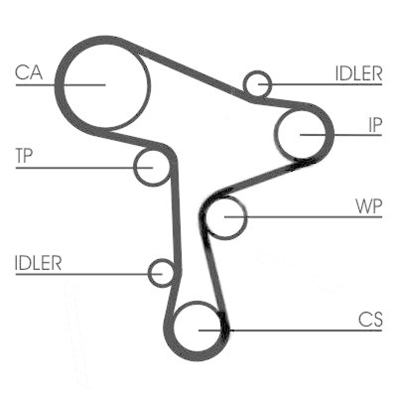 CONTINENTAL CTAM Zahnriemensatz CT1168K4