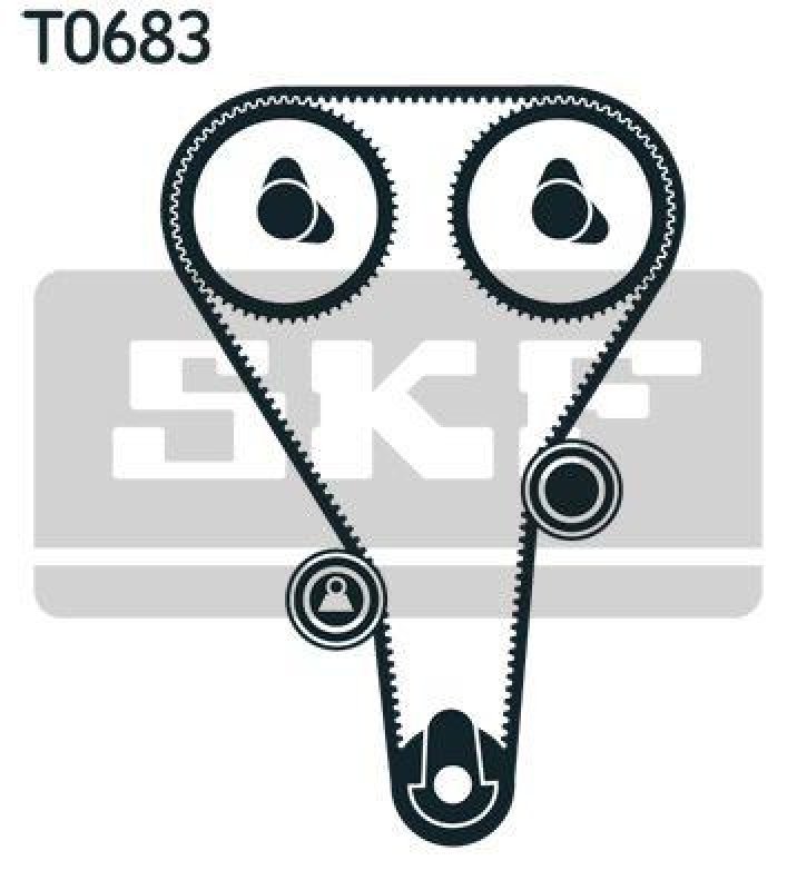 SKF Zahnriemensatz VKMA 94624