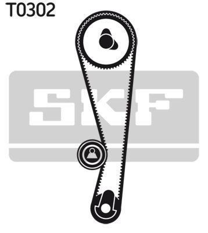 SKF Zahnriemensatz VKMA 95651