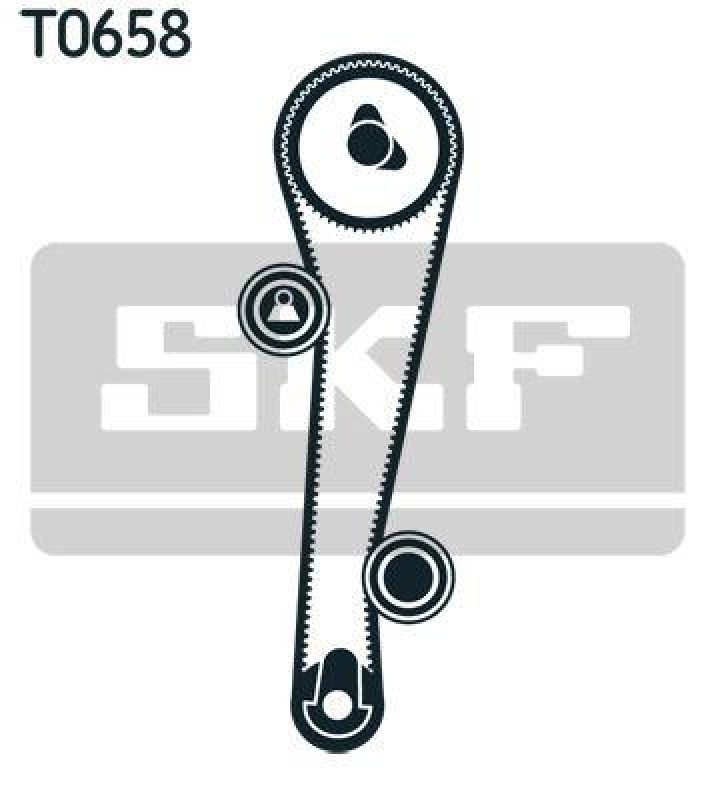 SKF Zahnriemensatz VKMA 95667