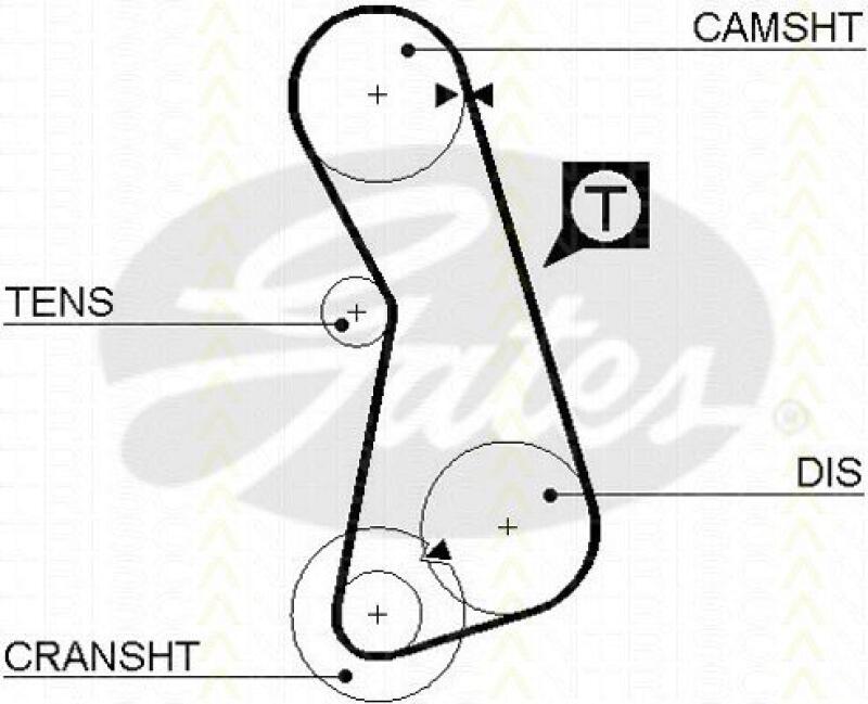 TRISCAN Timing Belt