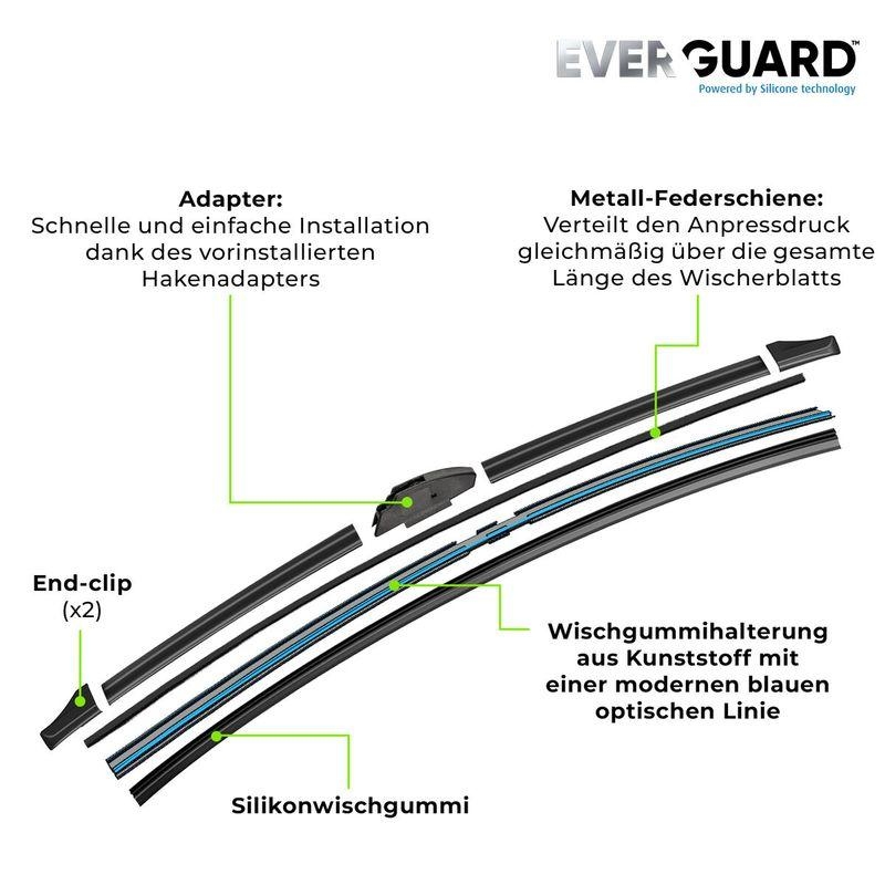 VALEO Wischblatt EVERGUARD SILICONE KIT 566021