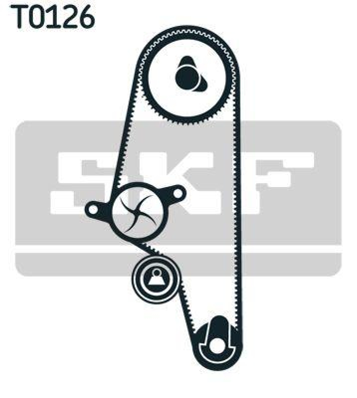 SKF Water Pump & Timing Belt Set
