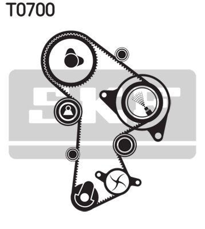 SKF Wasserpumpe + Zahnriemensatz VKMC 01148-2