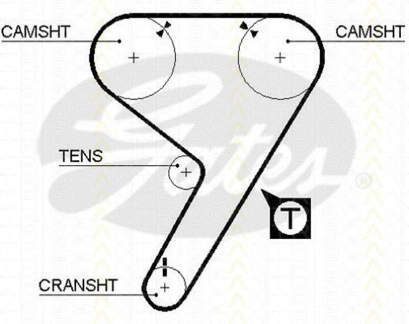 TRISCAN Timing Belt Set