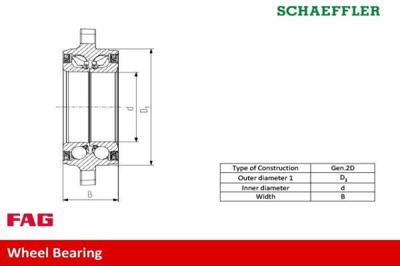 Schaeffler FAG Radlagersatz 713 6212 10