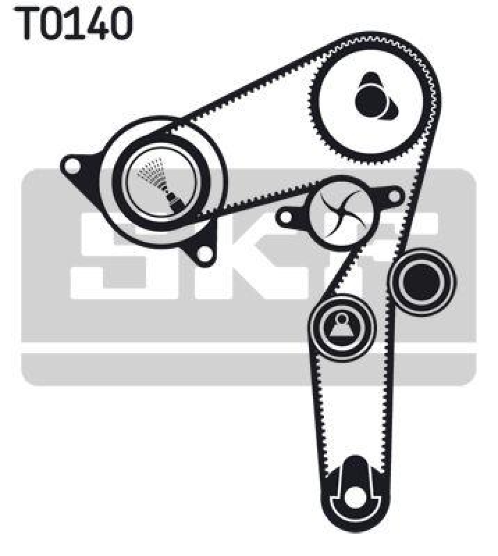 SKF Zahnriemensatz VKMA 05194