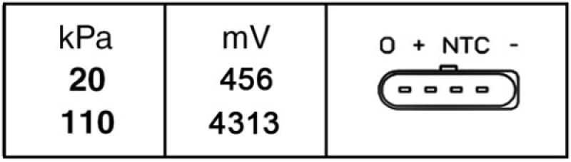 HELLA Sensor, Saugrohrdruck