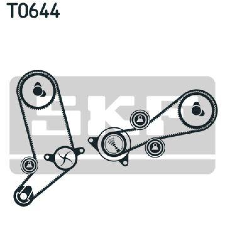 SKF Wasserpumpe + Zahnriemensatz VKMC 01270