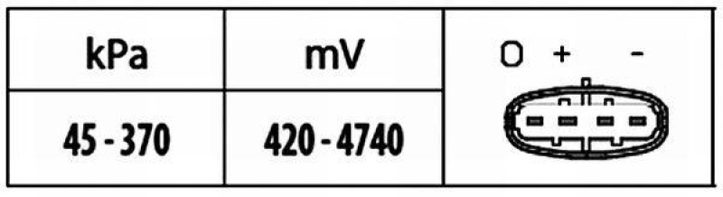 HELLA Sensor, Saugrohrdruck 6PP 009 400-441