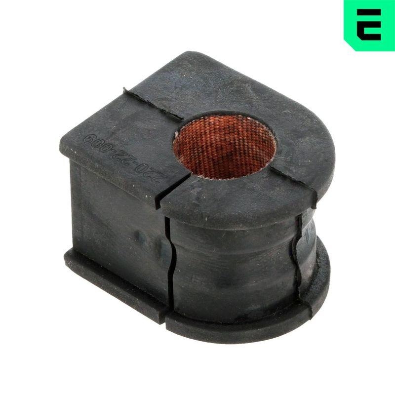 OPTIMAL Lagerung, Stabilisator