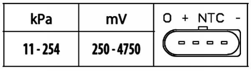 HELLA Sensor, boost pressure