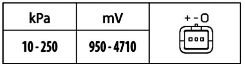 HELLA Sensor, Ladedruck 6PP 009 400-521