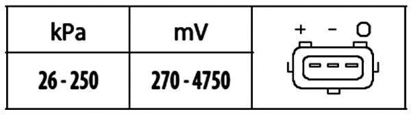 HELLA Sensor, Saugrohrdruck 6PP 009 400-561