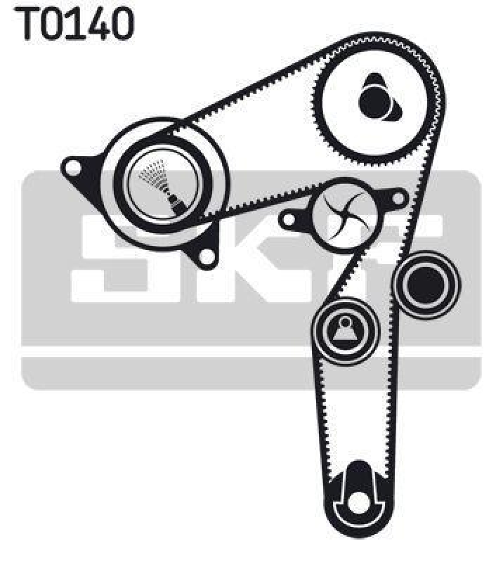 SKF Wasserpumpe + Zahnriemensatz VKMC 02192