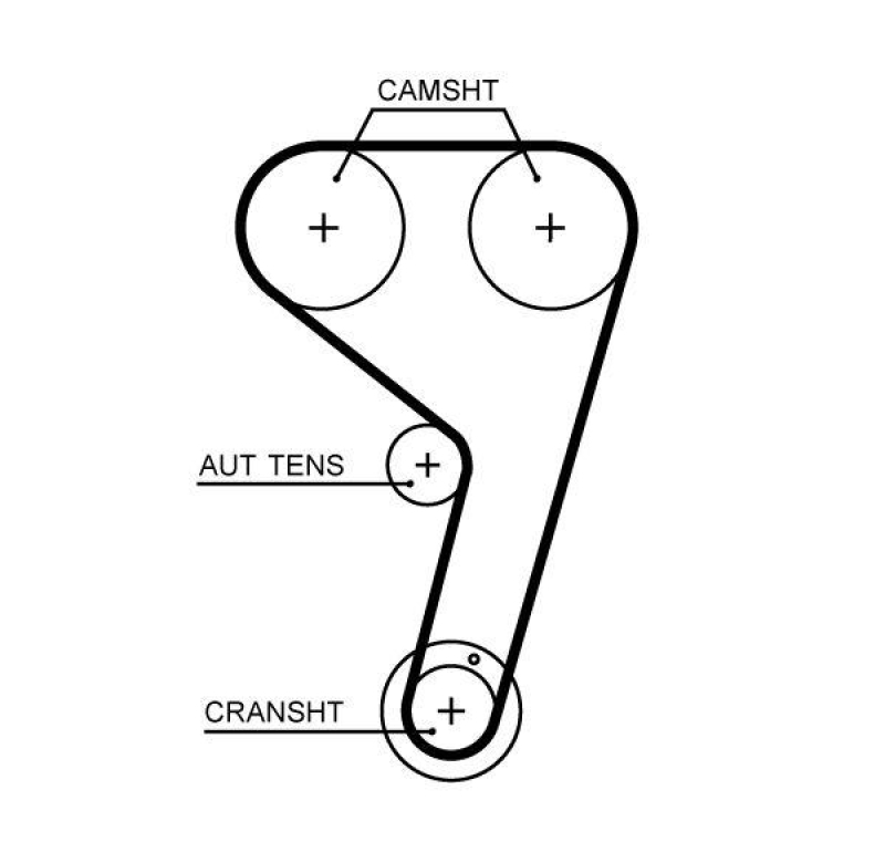 GATES Zahnriemensatz PowerGrip™ K02T354HOB