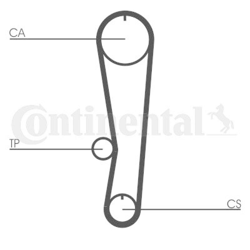 CONTINENTAL CTAM Zahnriemensatz