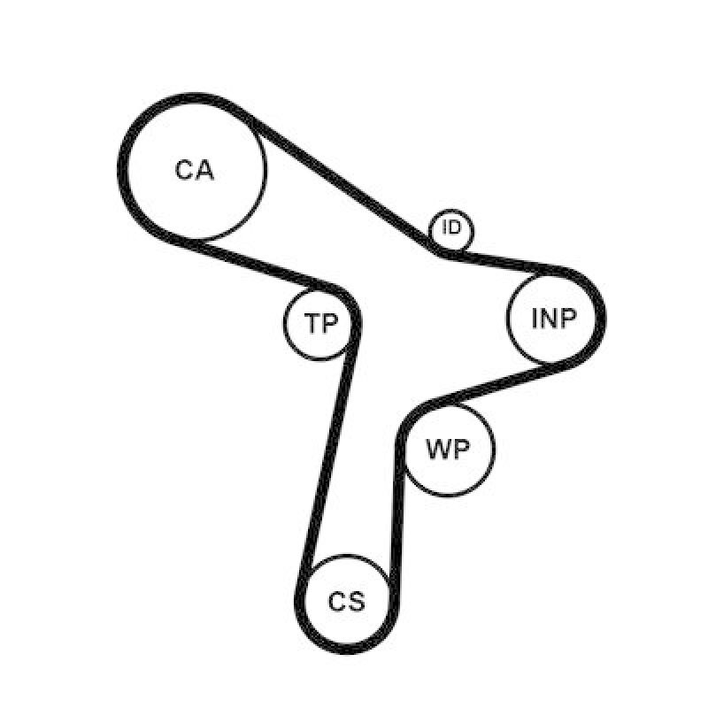 CONTINENTAL CTAM Zahnriemensatz CT1168K2
