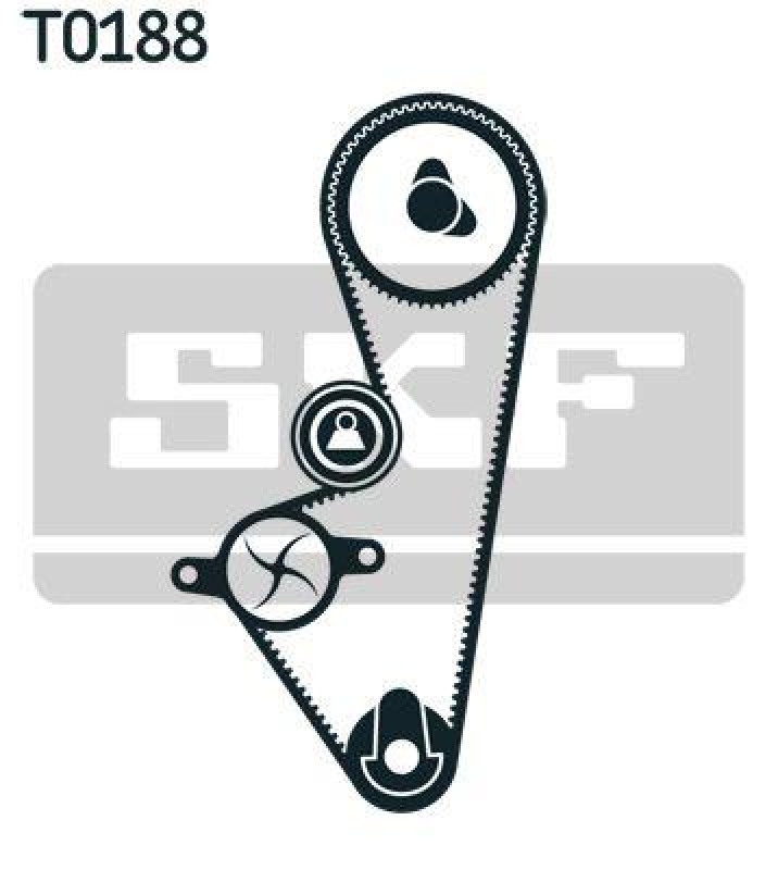 SKF Wasserpumpe + Zahnriemensatz VKMC 03253