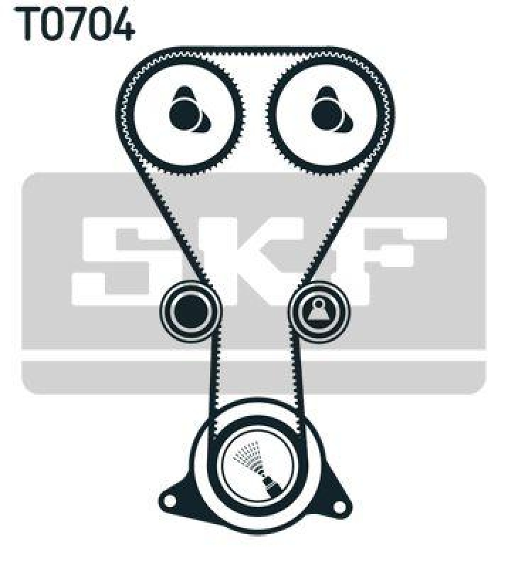 SKF Zahnriemensatz VKMA 94626