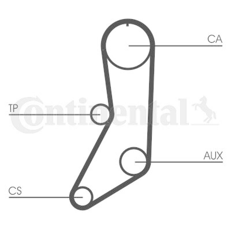 CONTINENTAL CTAM Zahnriemen