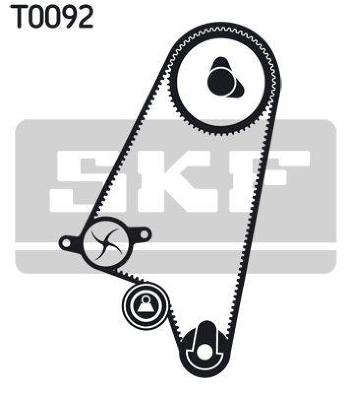 SKF Wasserpumpe + Zahnriemensatz VKMC 05121
