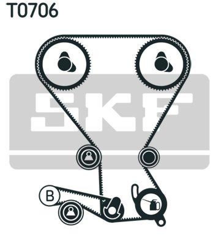 SKF Zahnriemensatz VKMA 95959