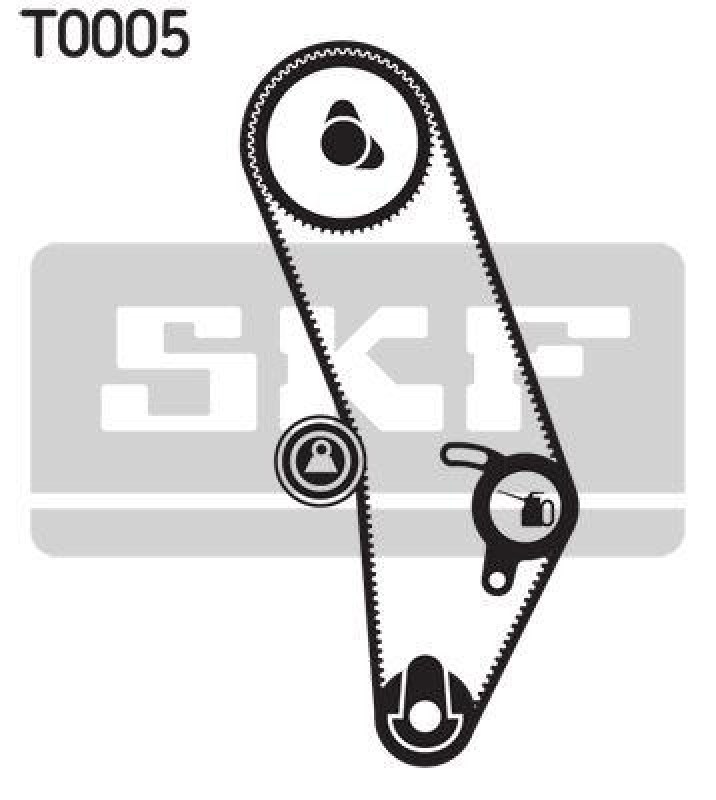 SKF Timing Belt Set