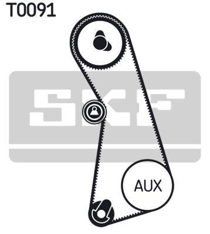 SKF Zahnriemensatz VKMA 01003