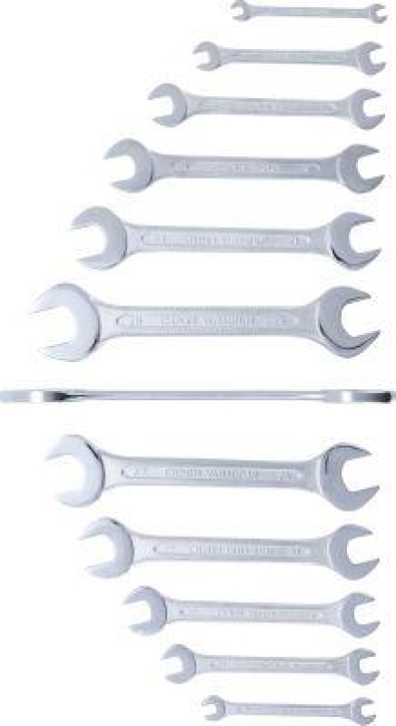 BGS Open-end Spanner Set