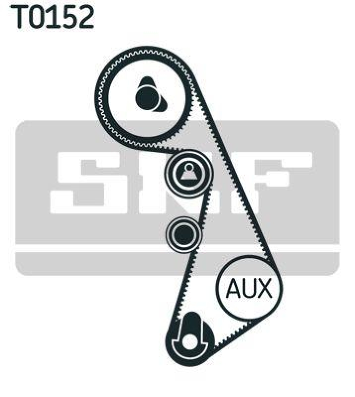 SKF Zahnriemensatz VKMA 01008