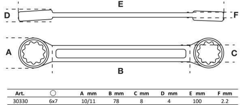 BGS Double Ring Spanner