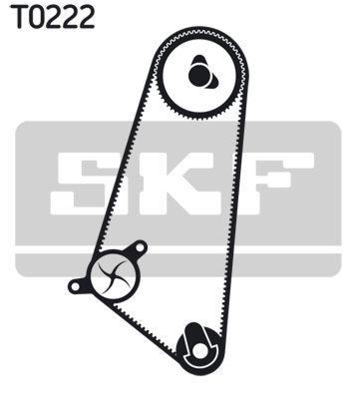 SKF Wasserpumpe + Zahnriemensatz VKMC 05401