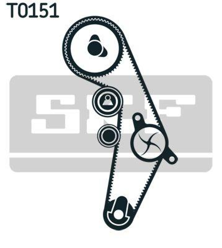 SKF Zahnriemensatz VKMA 01018