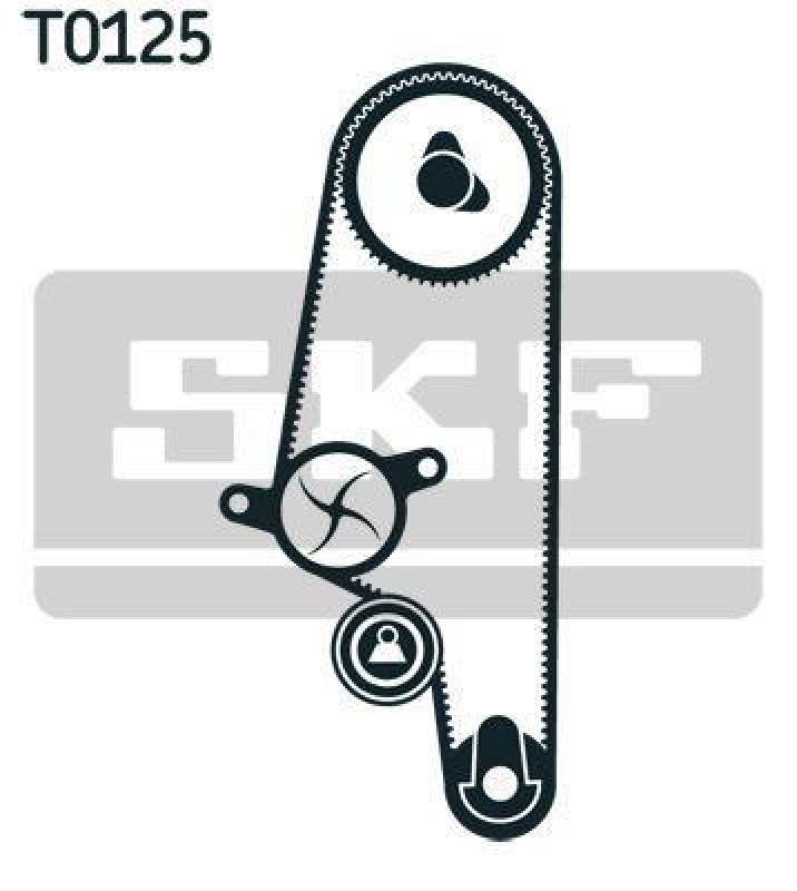SKF Zahnriemensatz Steuerriemen VKMA 01106