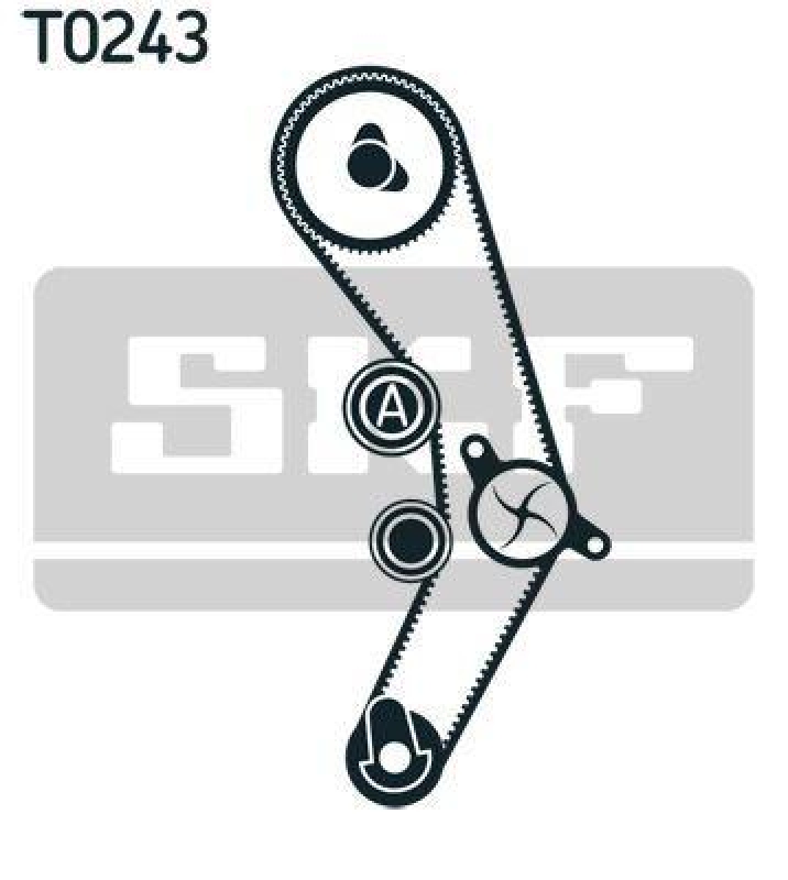 SKF Zahnriemensatz VKMA 01136