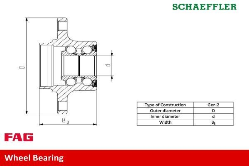 Schaeffler FAG Radlagersatz 713 6308 80