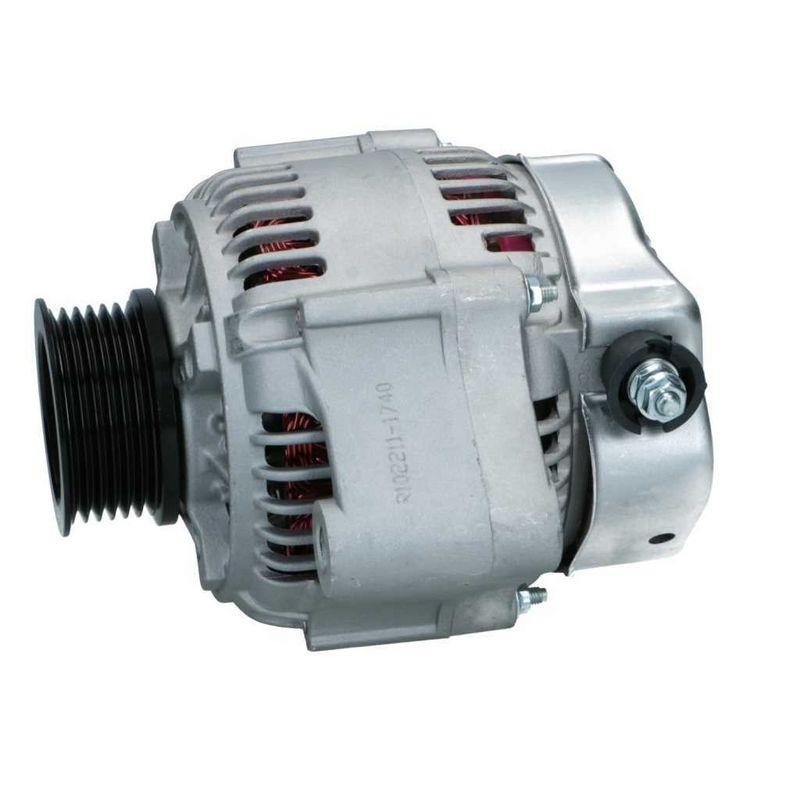 BV PSH Generator RNL-Standard