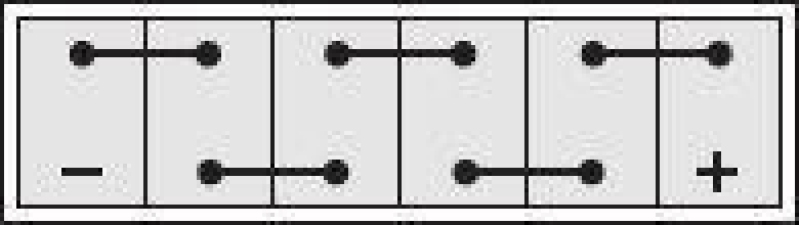 Starter Battery Stop&Go EFB