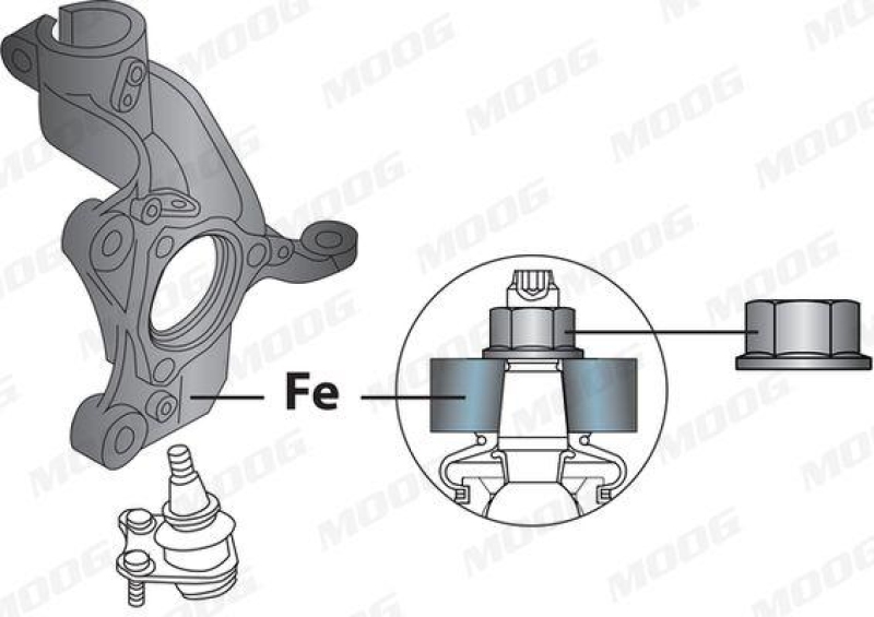 MOOG Ball Joint