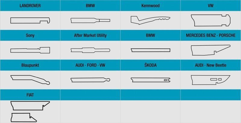 HAZET Mounting/Disassembly Tools, radio