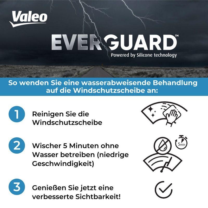 VALEO Wischblatt EVERGUARD SILICONE KIT 566023